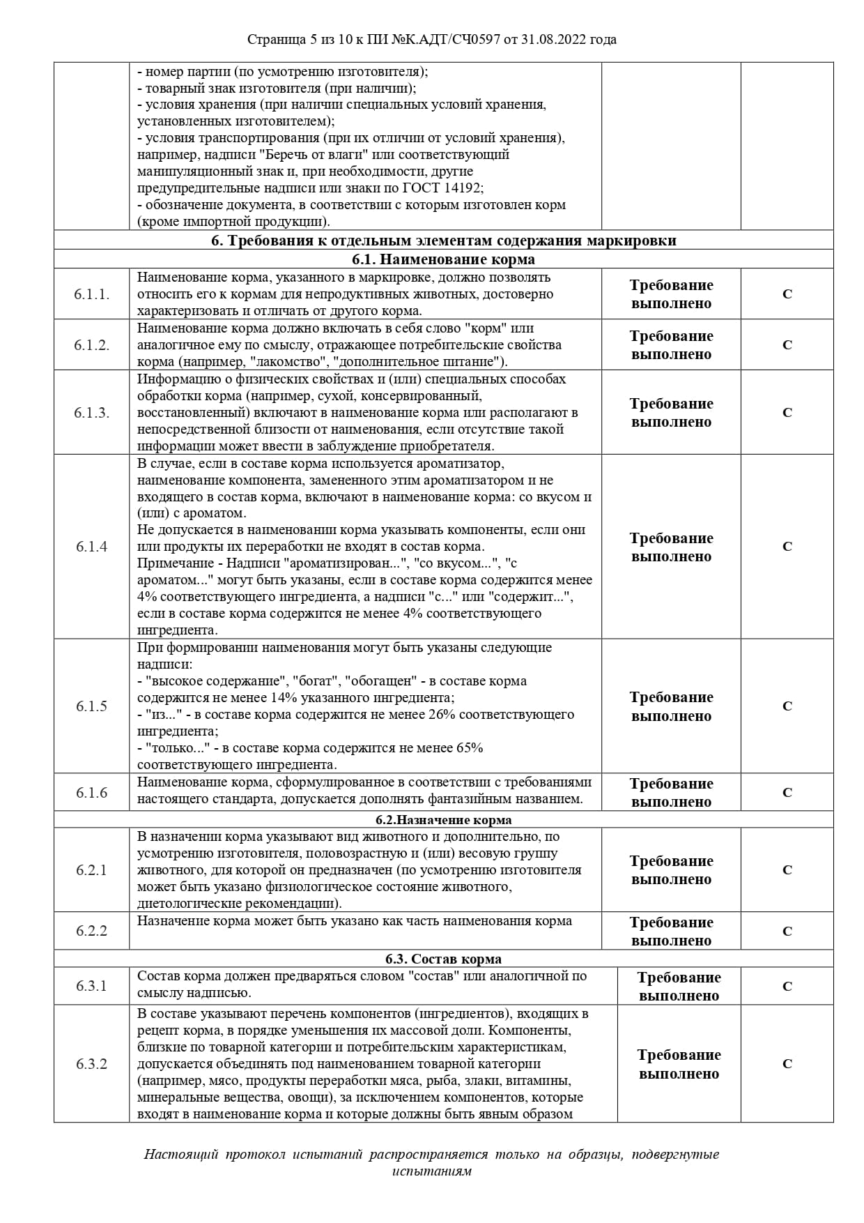Свидетельство 11