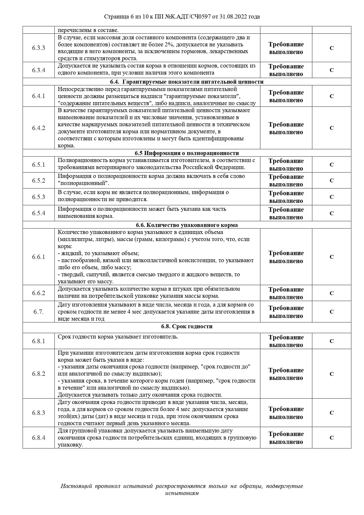 Свидетельство 12