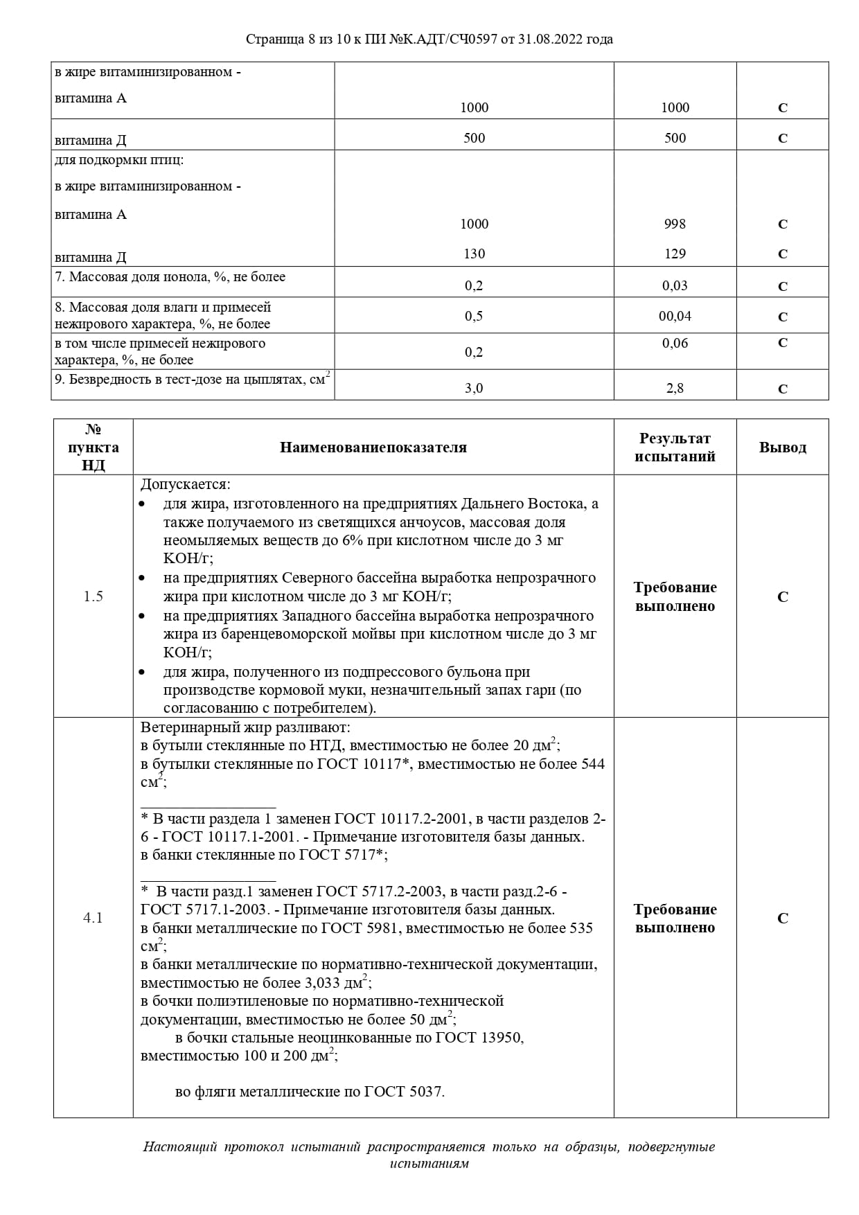 Свидетельство 14