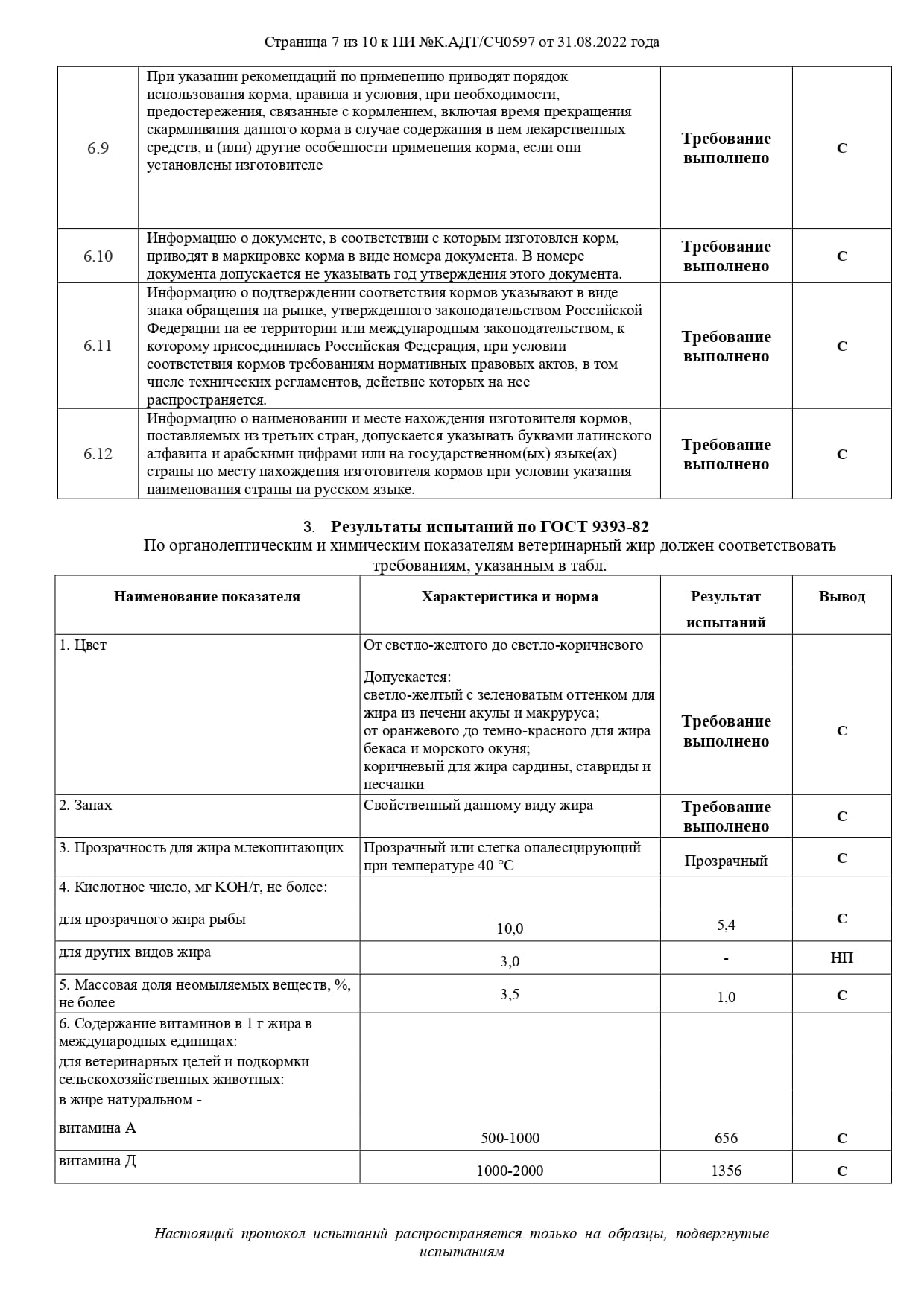 Свидетельство 13