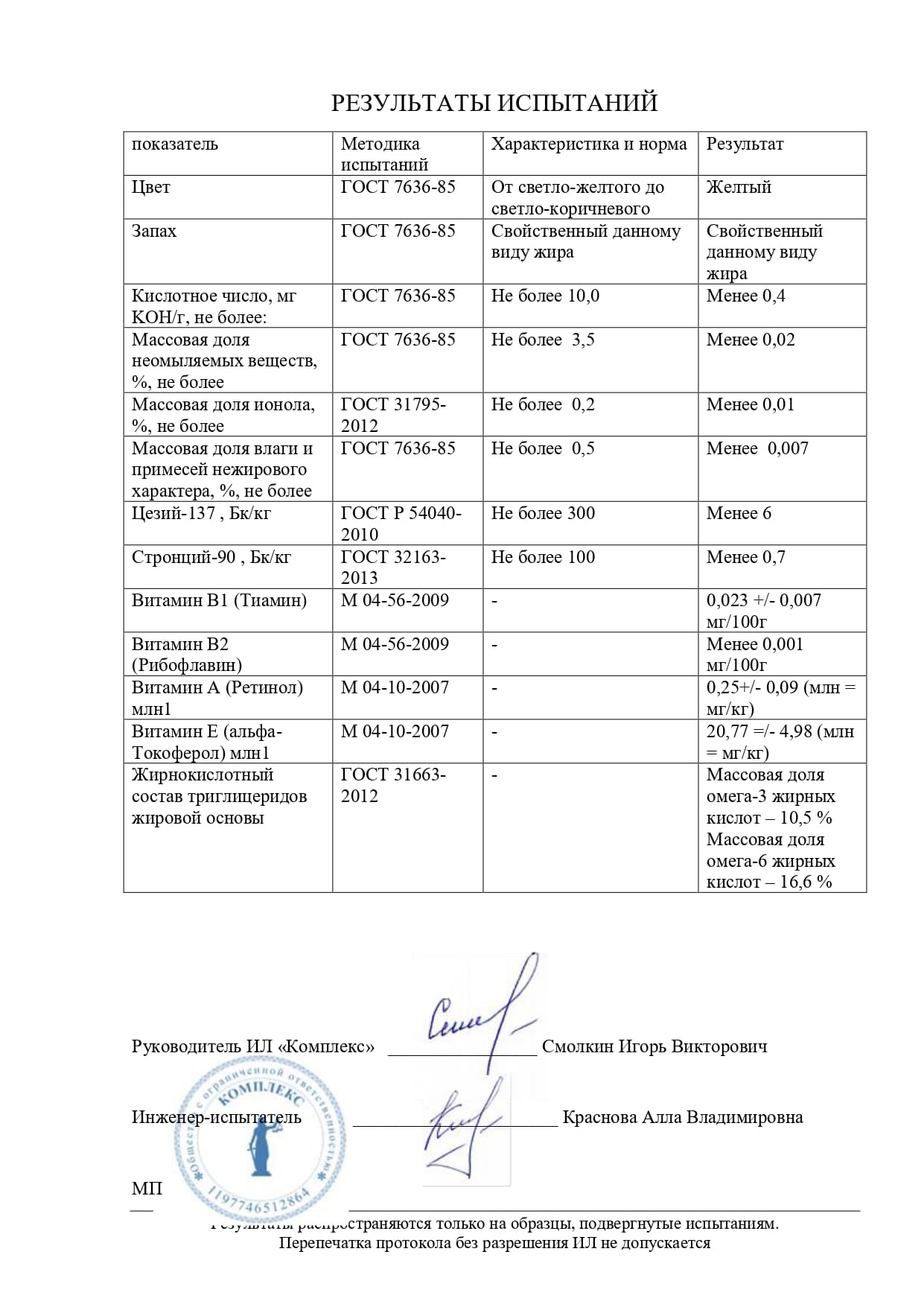 Свидетельство 23