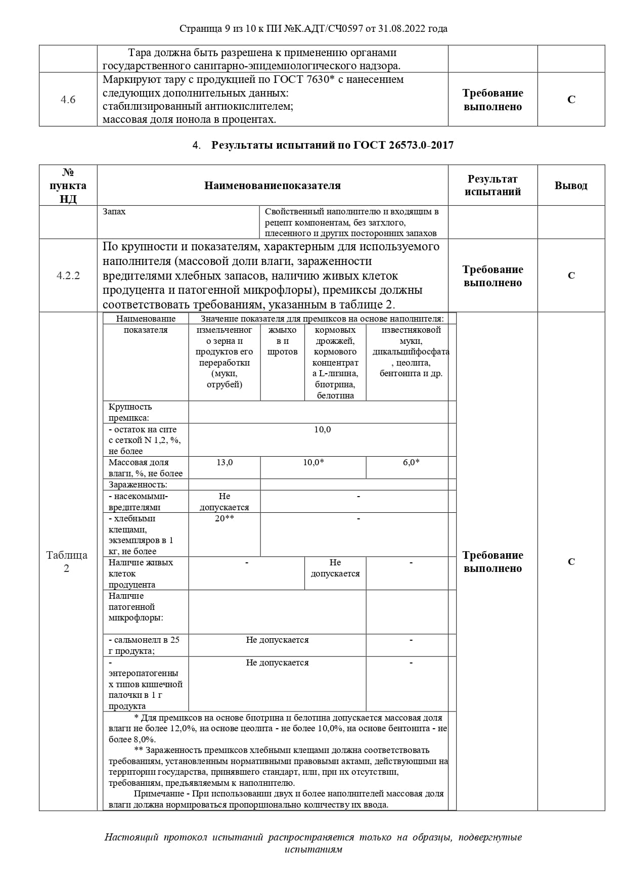 Свидетельство 15