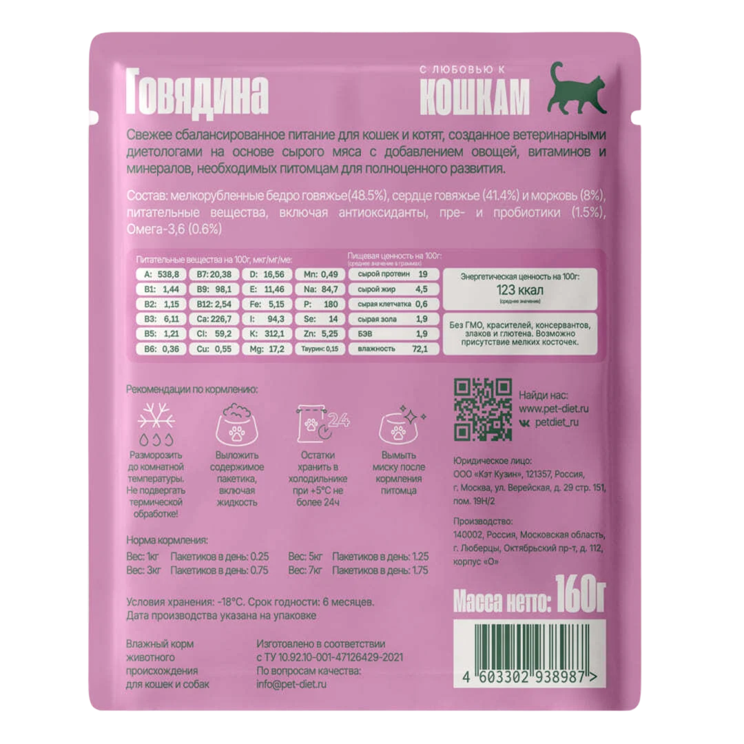 Обратная сторона