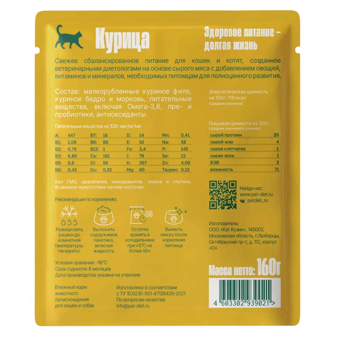 Обратная сторона