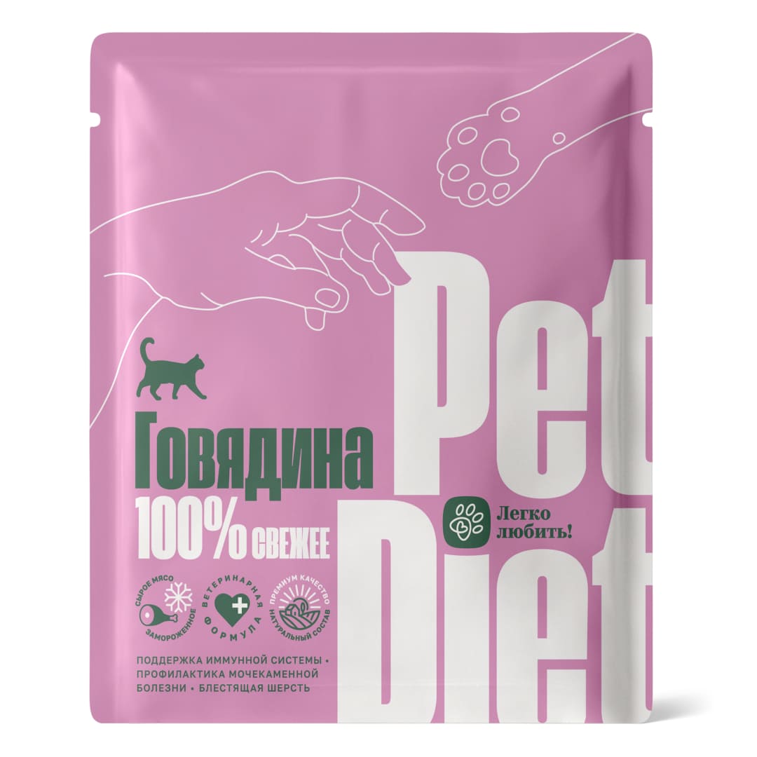 Пакет добра: Говядина